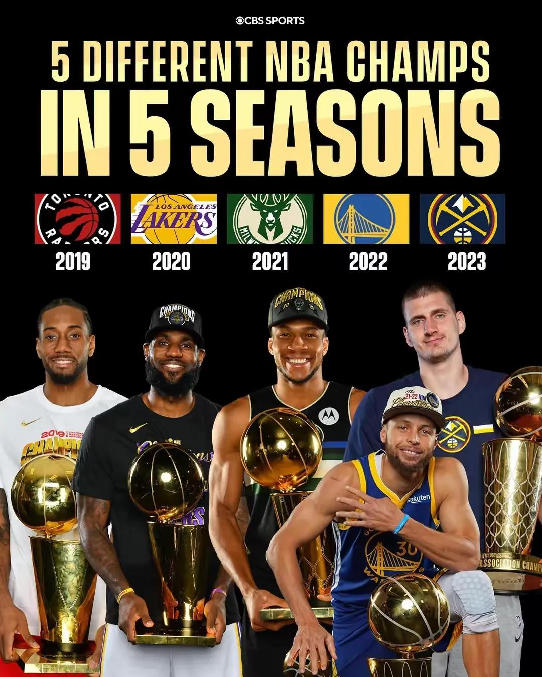 2012年的nba总冠军是哪个球队,2024年nba总冠军是哪一支球队