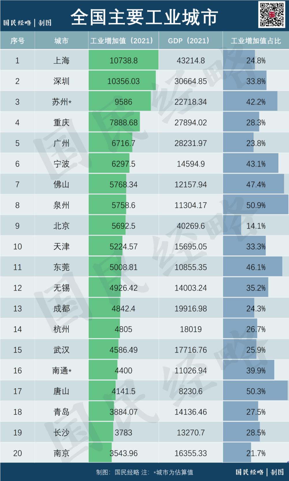 唐三最终的走向,唐山如今怎样了