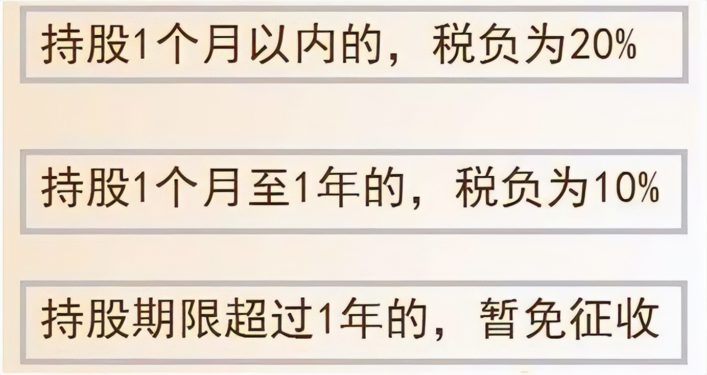 股票分红对基金有用吗,股票分红对散户的意义