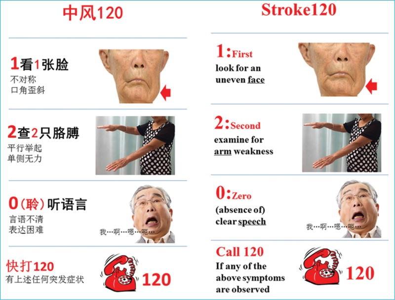 轻微脑梗有什么症状会经常头晕吗,脑梗一年后腿发软无力是什么症状