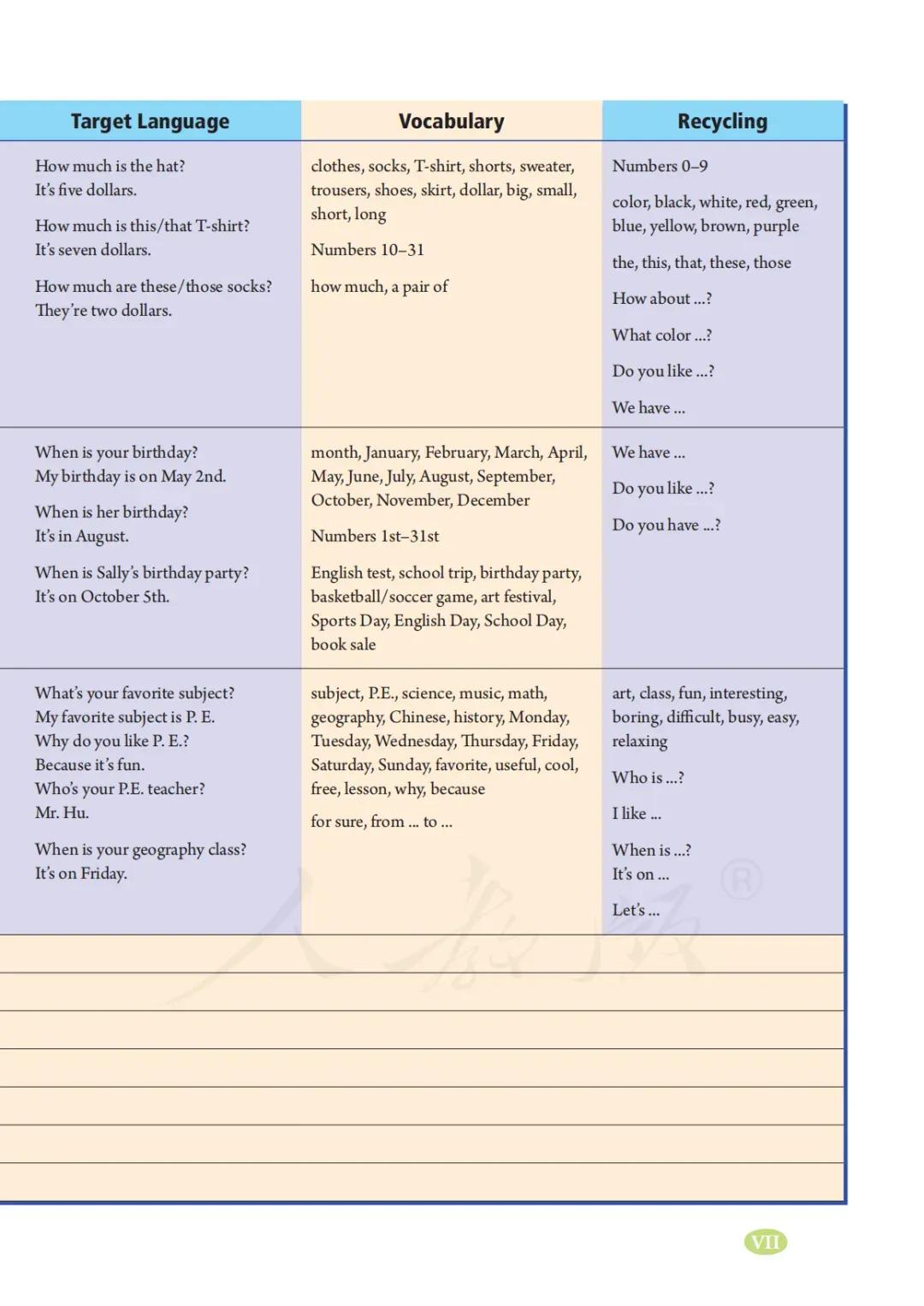 初一英语7年级上册人教版视频,七年级英语电子课本人教版上册