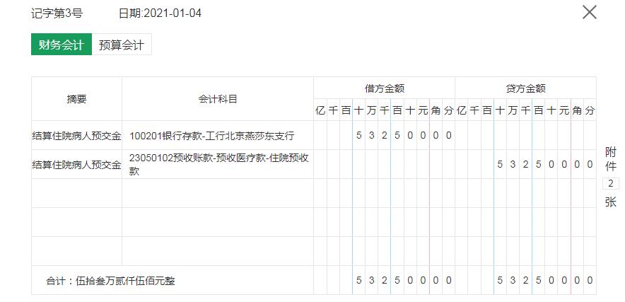 医院付医疗赔偿款会计分录怎么做,医疗会计做账