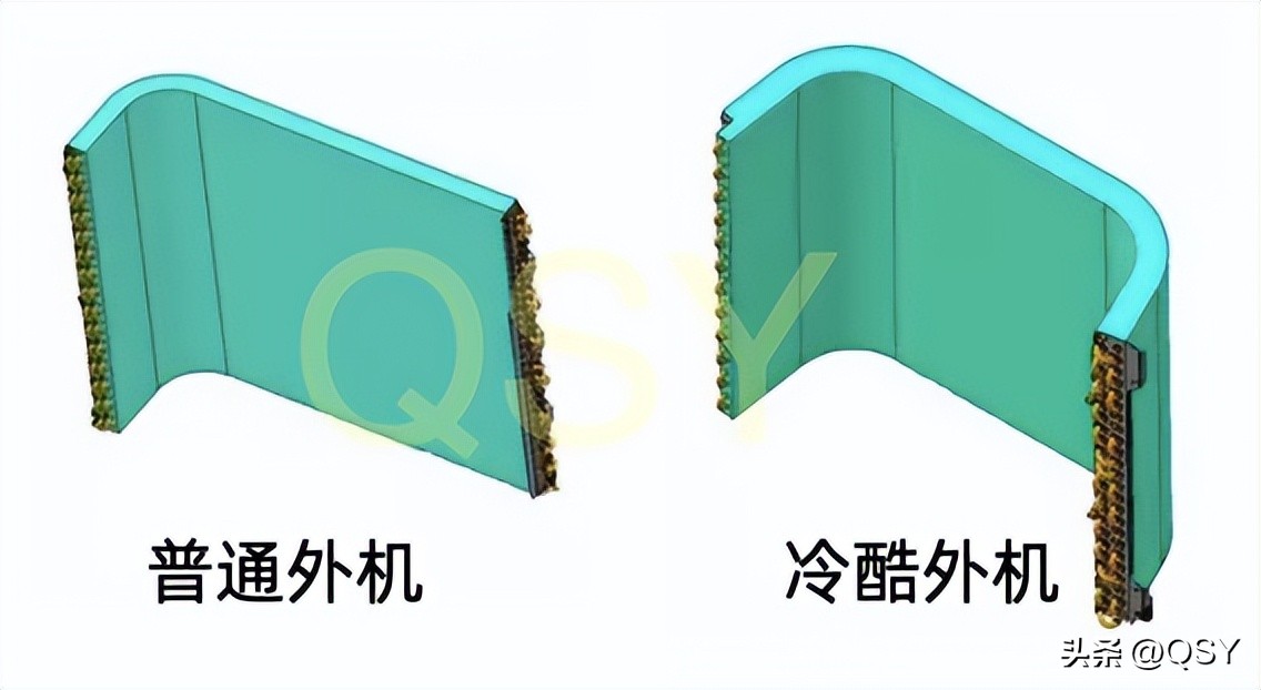 格力不支持高温制冷,格力空调制热核心技术