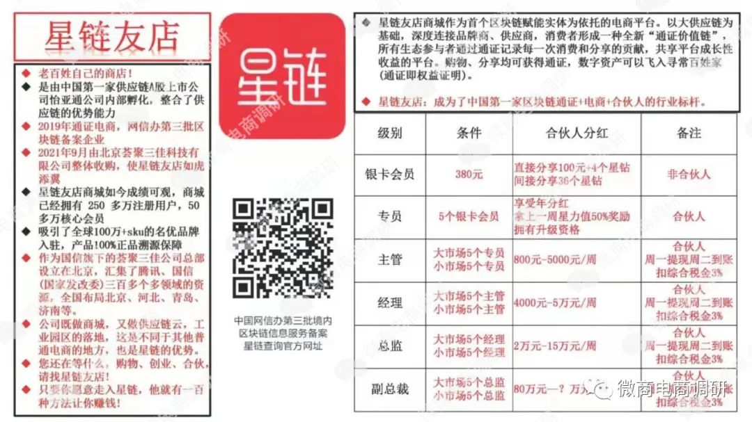 怡亚通星链友怎么样,怡亚通星链友店可靠吗