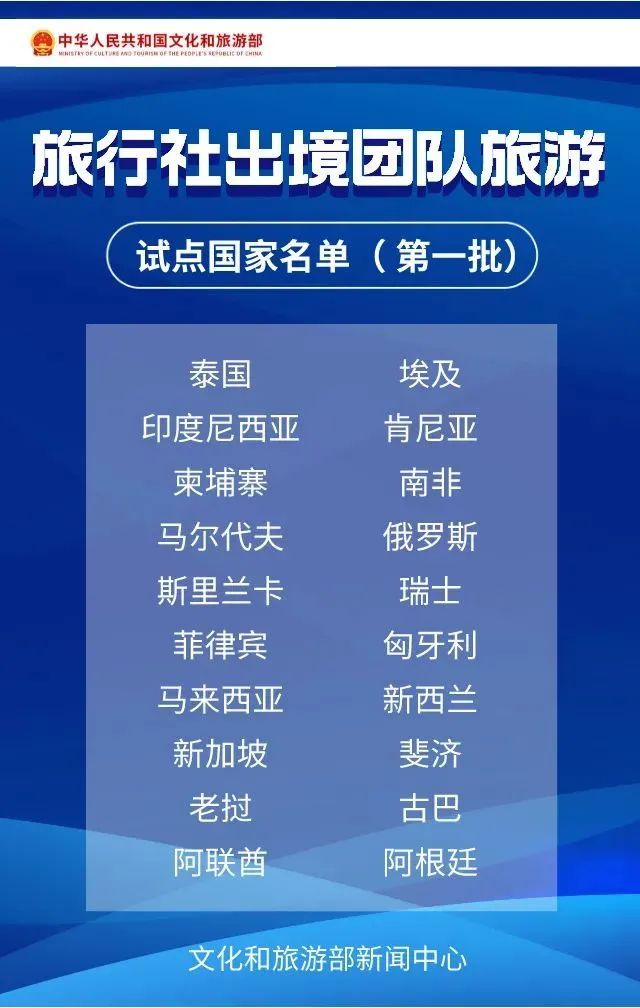 警惕！泰国*麻大**合法化后，出国旅游这些东西不能碰→