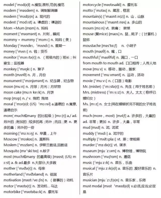 初中英语单词必背3500词汇书推荐,40篇短文搞定高考英语3500单词