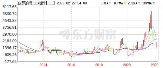 mysteel钢材最新价格,mysteel最新信息