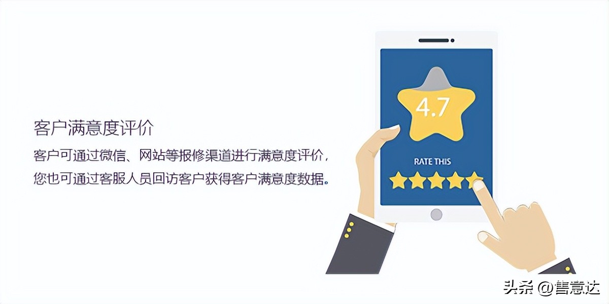 售后管理系统的工单满意度评价怎么用？「售意达」