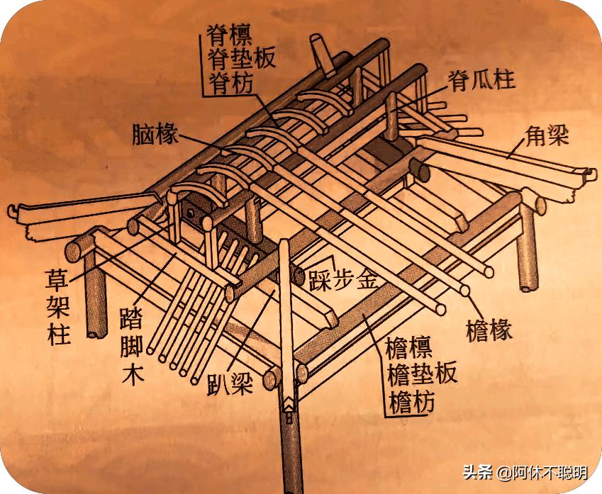 江南古建亭台楼阁照片欣赏图,中国最美的古建筑亭台楼阁