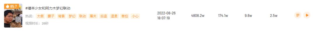 *放播**量超5500万，7天涨粉200万！*疆新**牧羊女孩如何强势出圈？