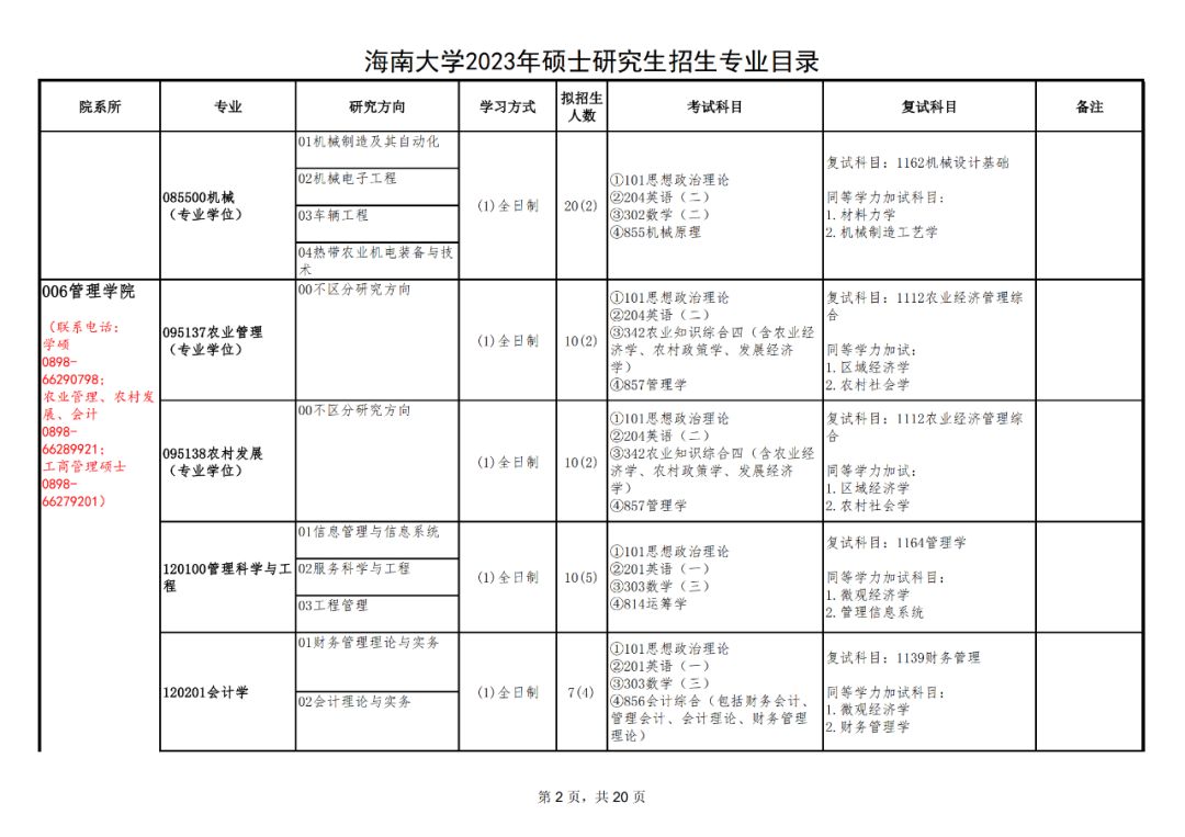 海南大学考研｜海南大学2023年硕士研究生招生简章及专业目录