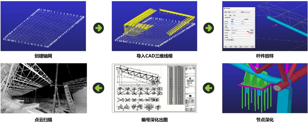 深圳市青少年足球训练基地项目,青少年足球训练基地配套项目