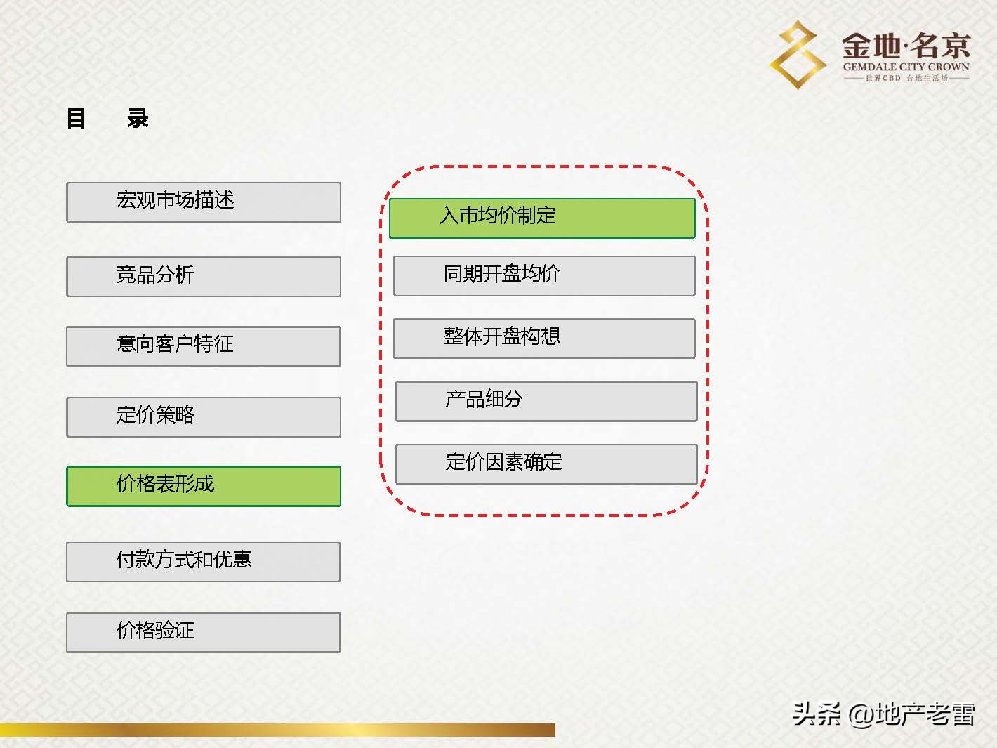 南京金地名京现在成交价,金地名京多少钱一平