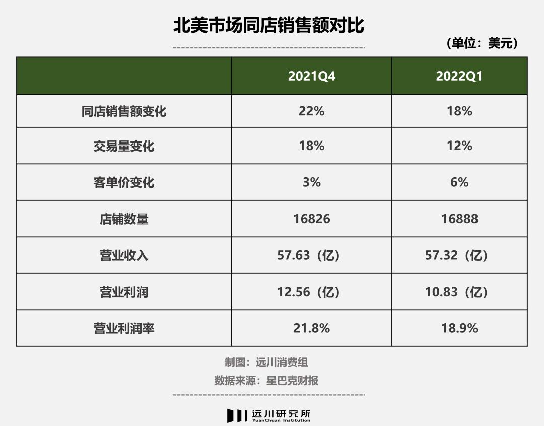 拿什么拯救万科,拿什么拯救生意
