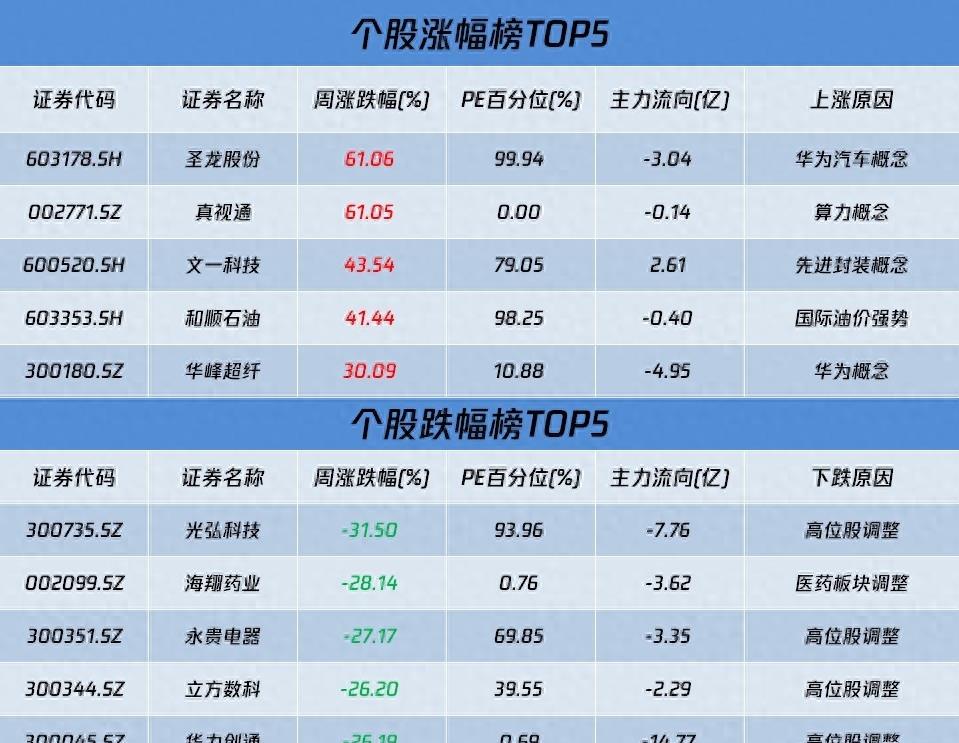 股票涨跌停搞笑视频大全,股市创新低搞笑