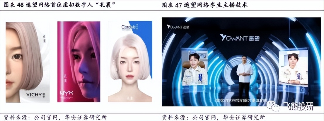 企业转型清库存完成，数字化融合直播，坐享时代浪潮红利