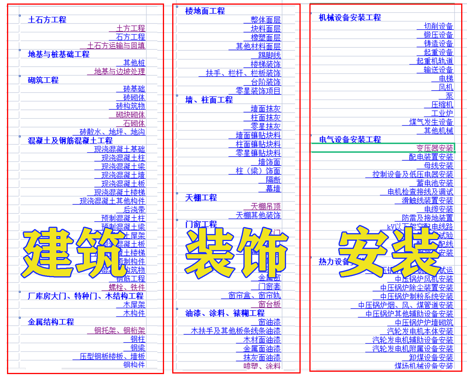 工程量清单计价特点顺口溜,工程量清单计价中措施费包括哪些