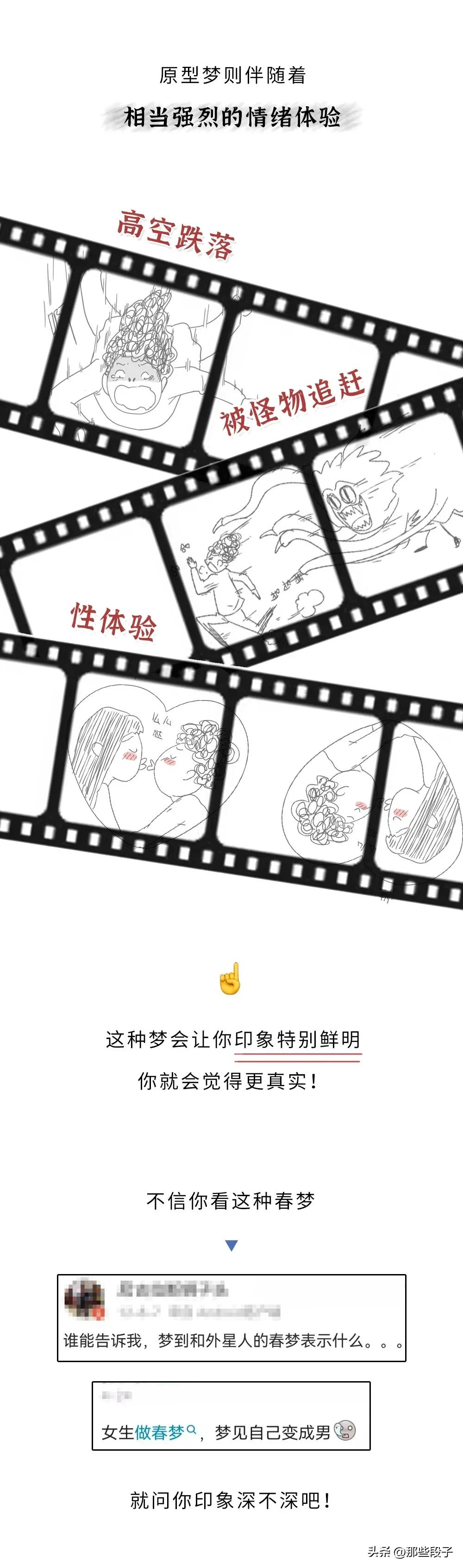 经常做梦梦到很逼真的感觉,为什么做梦会反复梦到同样的场景