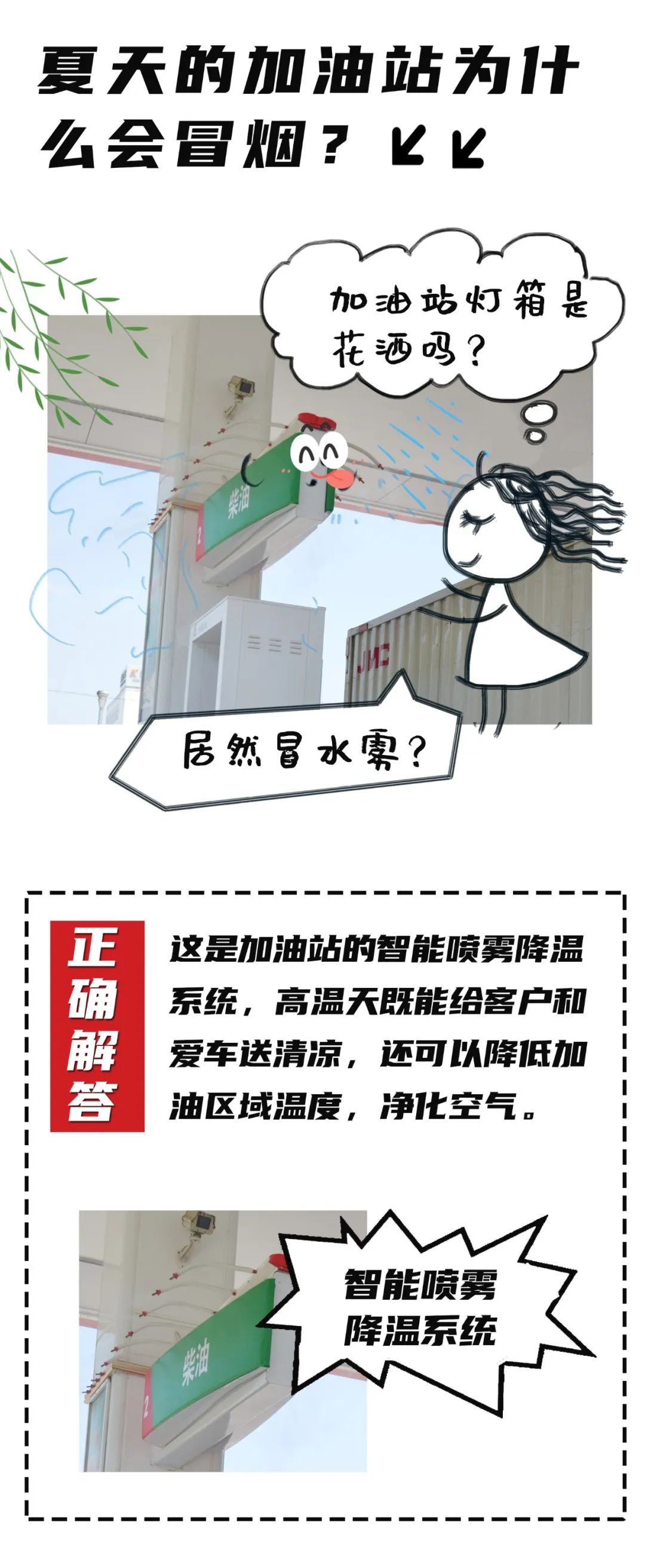 加油站内幕是真是假,加油站内幕