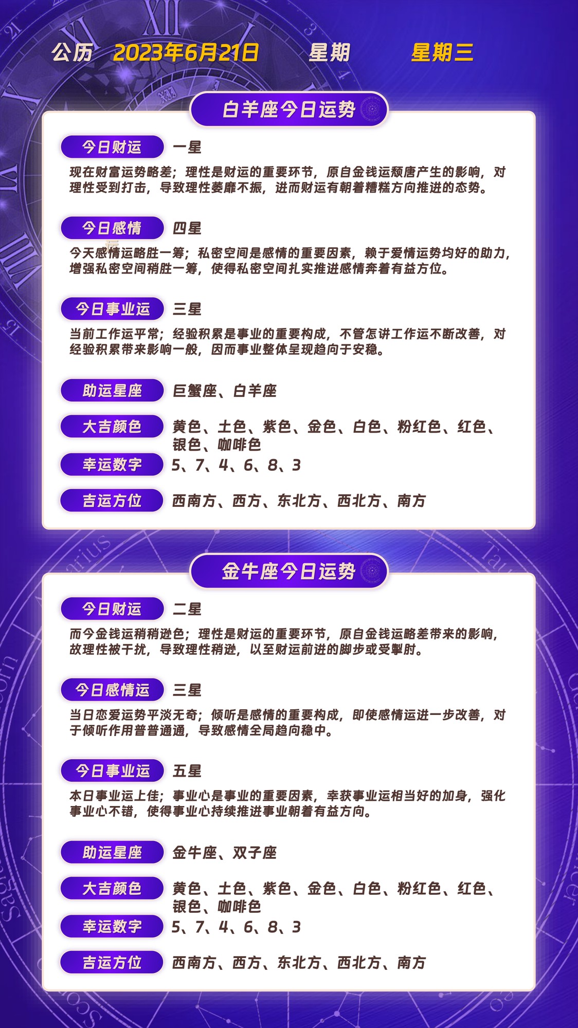 20年3月8至14日星座运势分析,2023年每日星座运势完整版