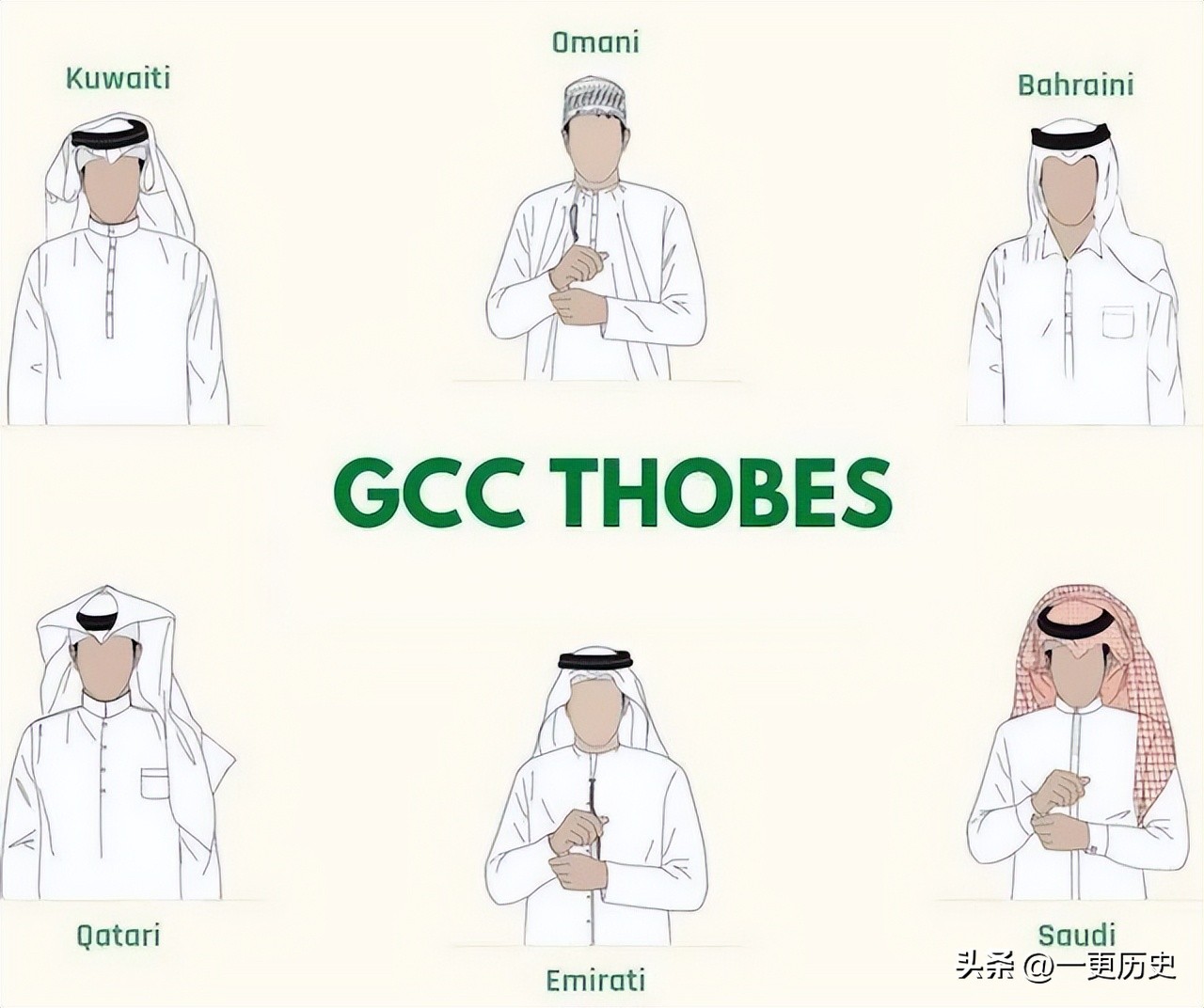 看卡塔尔看世界杯,看卡塔尔世界杯穿什么衣服