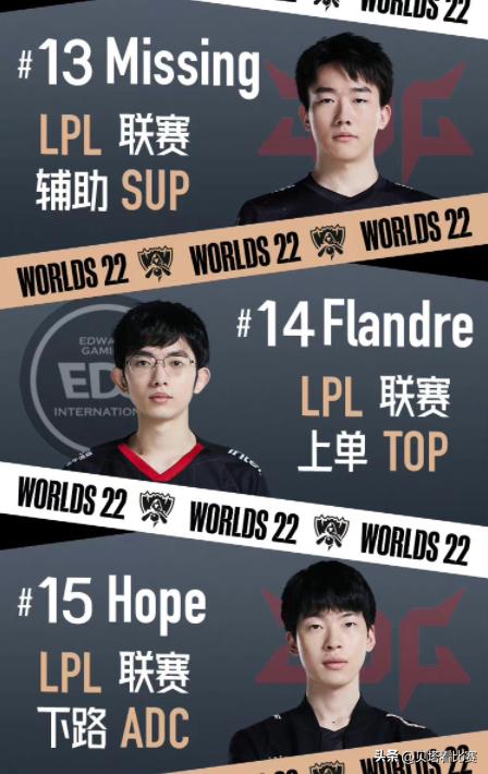 韩网热议八强分组,韩媒评s赛队伍排名