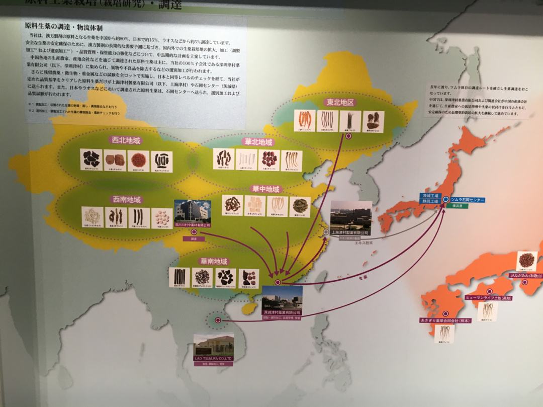 百年中药企业被日本巨头收购,日本巨头收购中药企业的原因