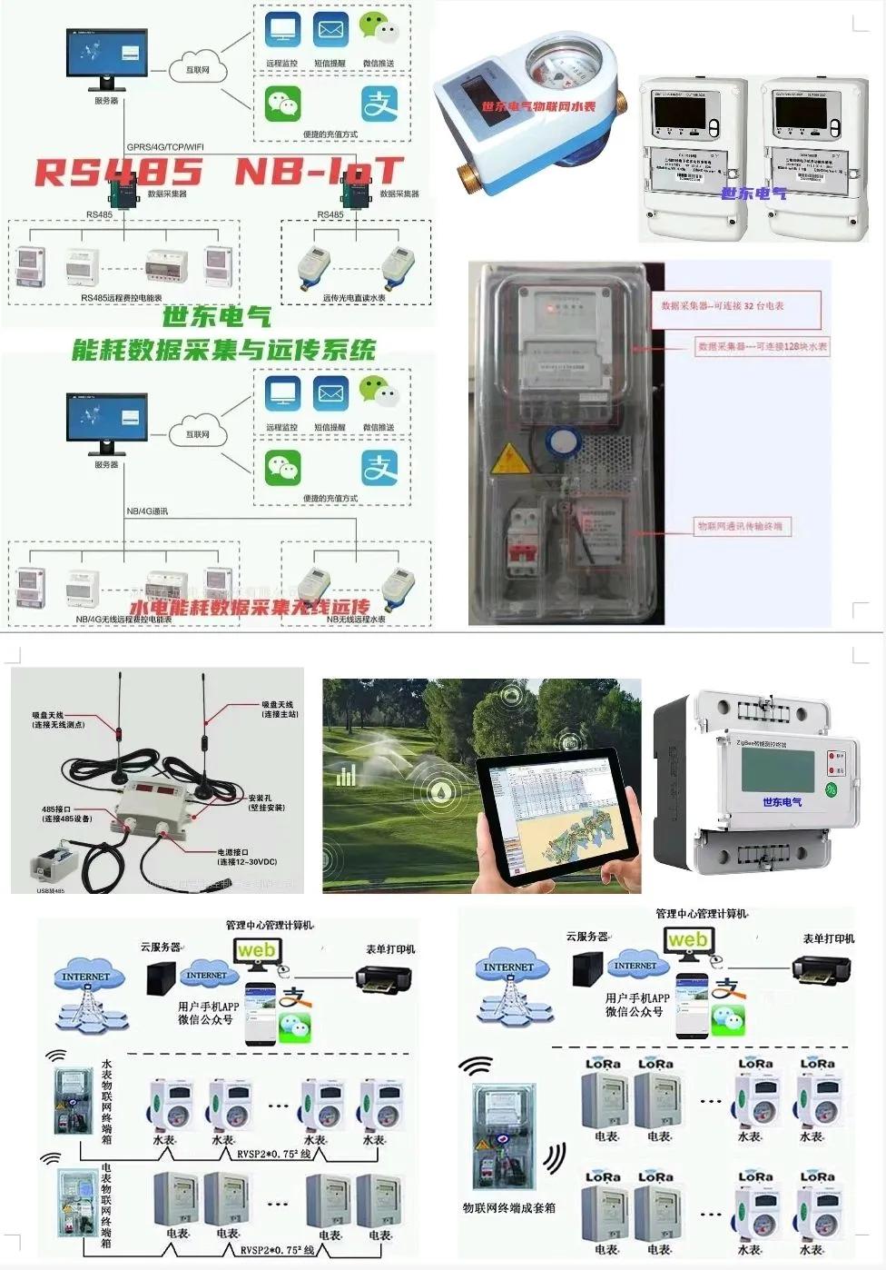 gprs无线预付费电表,多用户预付费智能电能表充值方式