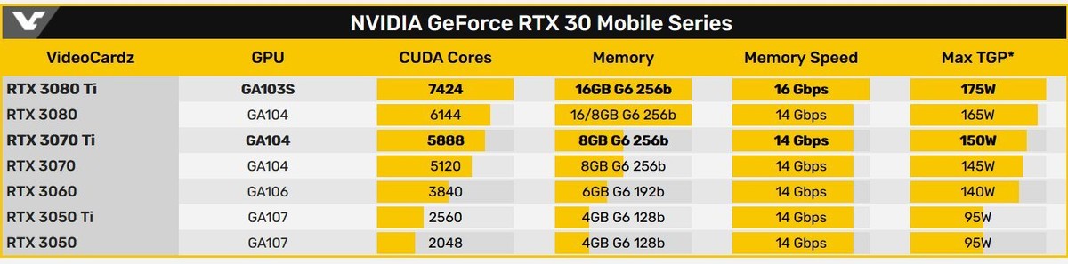 alienwarem17r5评测,男人的快乐就是这么简单且无聊