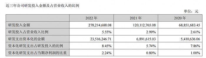 薇诺娜创始人郭振宇广州,薇诺娜创始人郭振宇