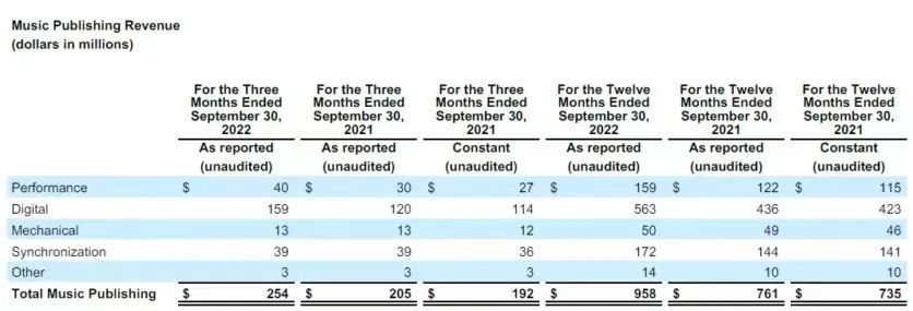 livenation国内,假如kanyewest赢得大选