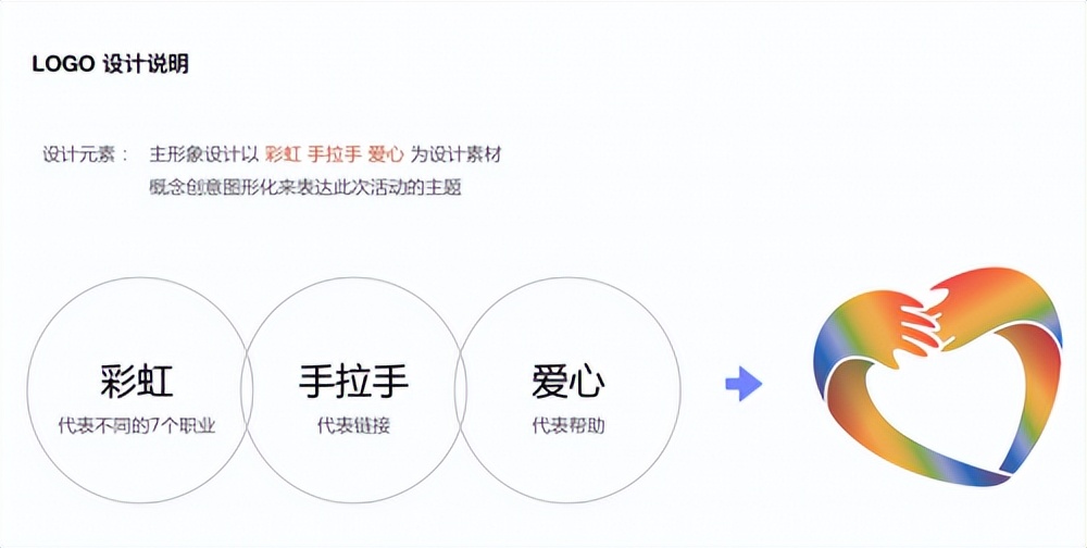 慈善公益周,上海慈善爱心活动