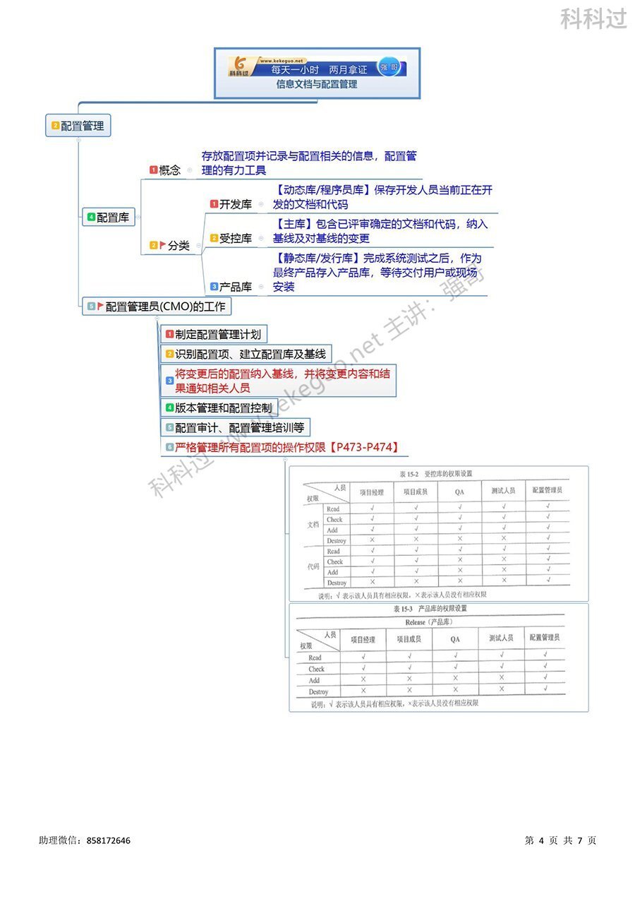 信息系统项目管理师分值分布,信息系统项目管理师100个知识点