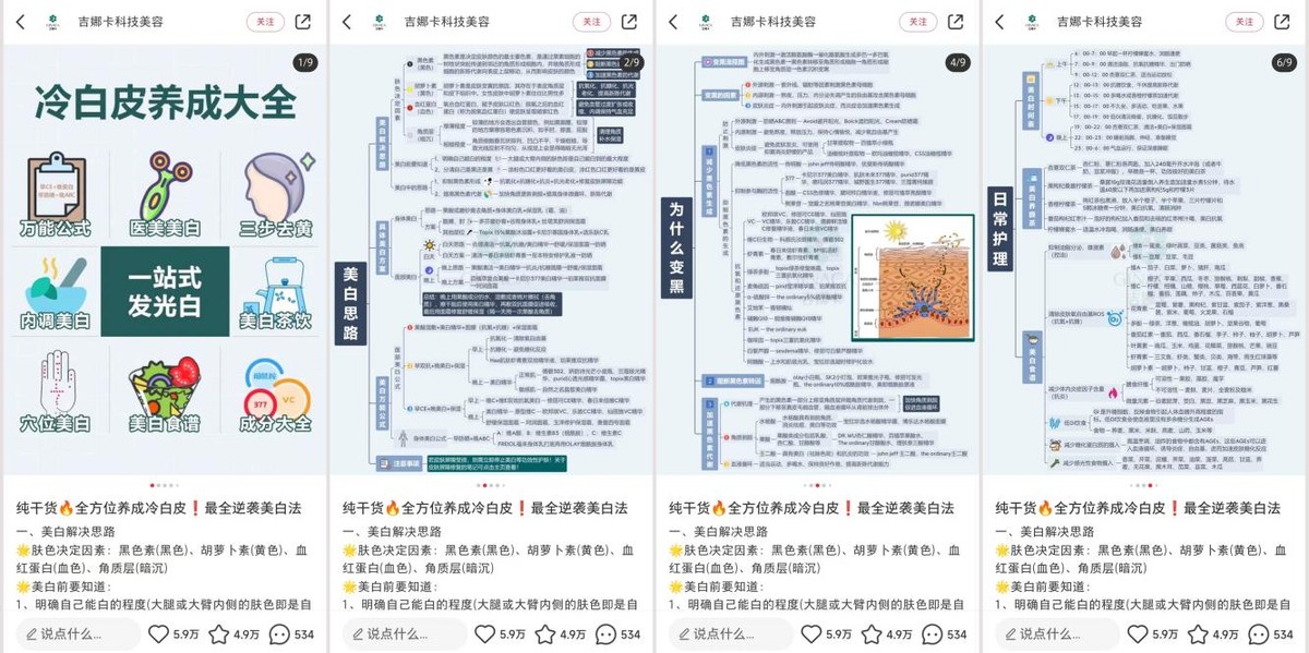 小红书笔记怎么写才能吸引人气,小红书教程介绍怎么写吸引人的