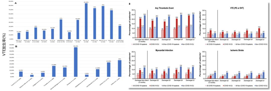 翟振国,翟振国医院
