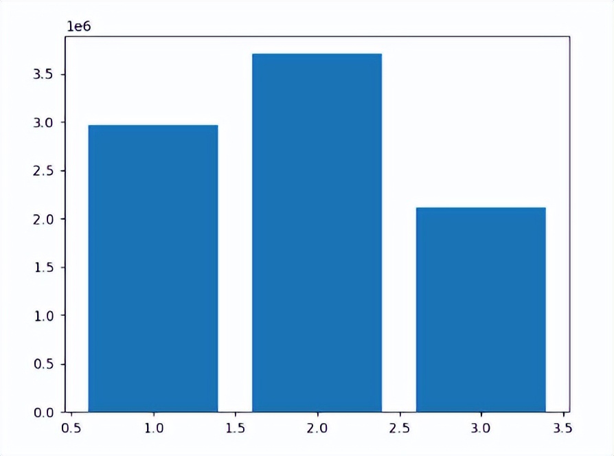 llm应用平台架构,万字长文怎么做