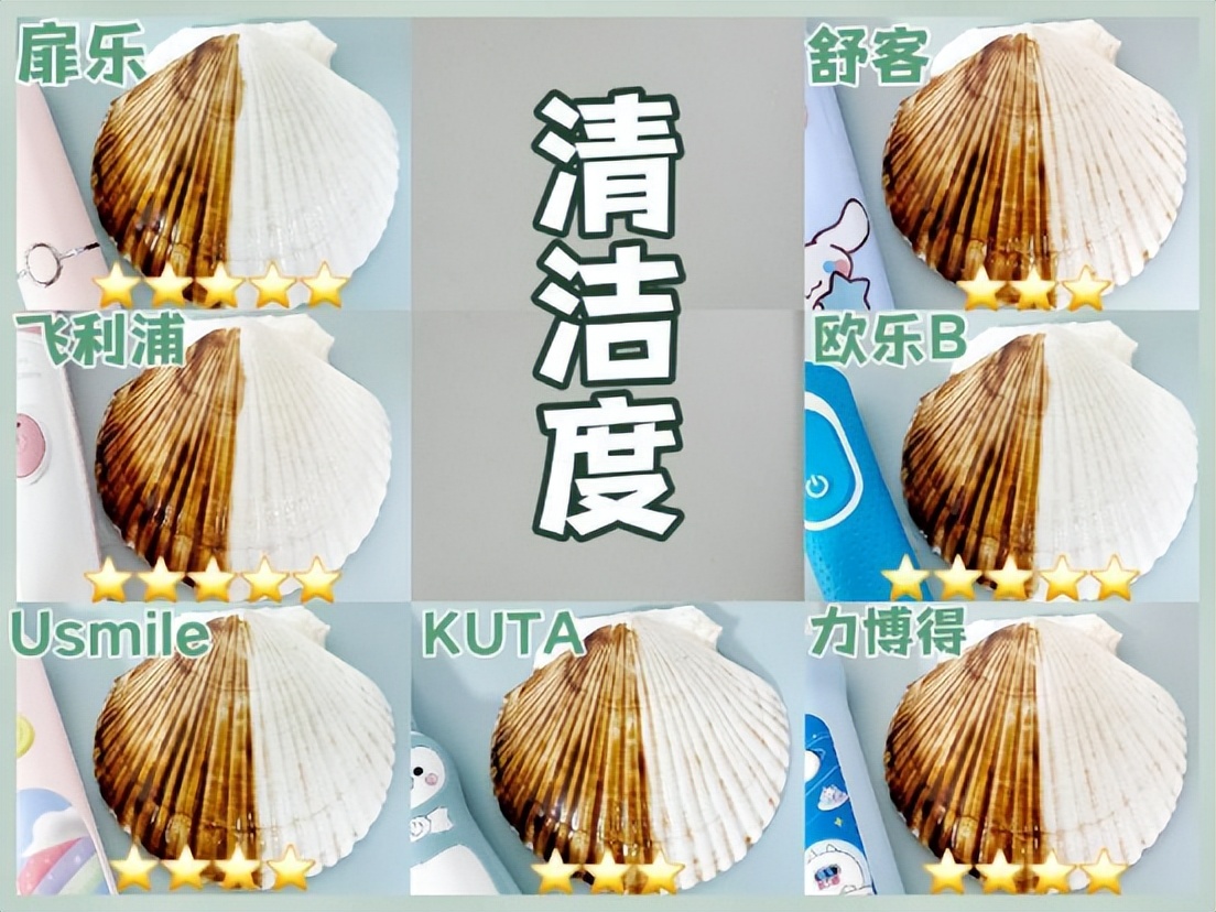 飞利浦和usmile儿童电动牙刷测评,儿童电动牙刷飞利浦和欧乐b测评