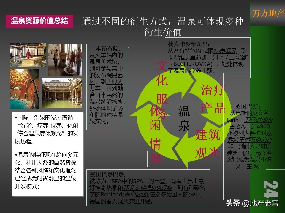 房地产冰雪嘉年华策划方案,温泉山谷地产宣传方案