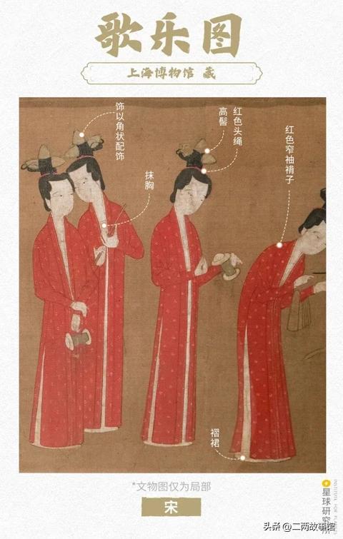 中国传统服饰的演变科普,中国服饰从古至今的演变过程