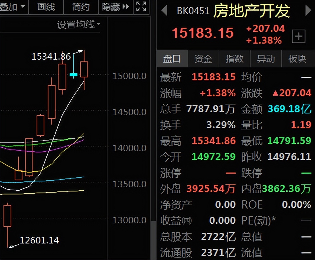 北玻股份后续走势预测,北玻股份会不会爆雷