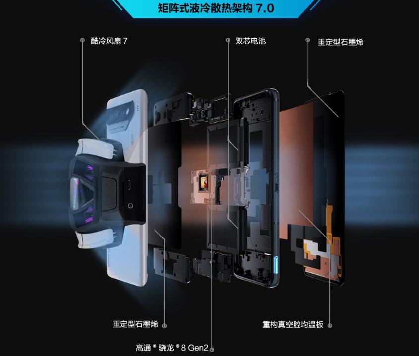 7999元!华硕新机发布,这定价还是比较自信的