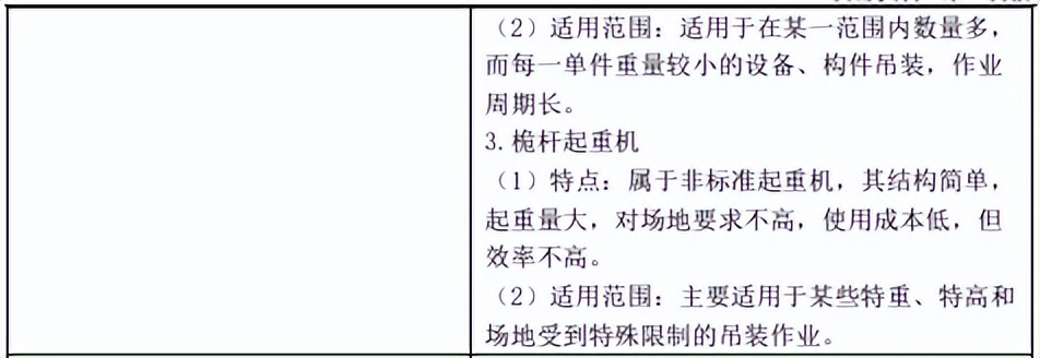 为什么一级建造师机电专业就业好,一级机电建造师如何就业