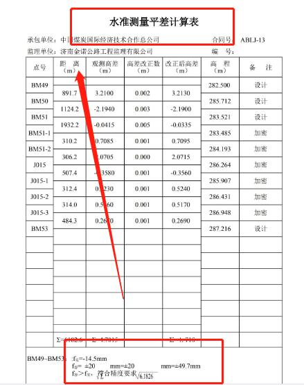 工程测量常用计算公式免费下载,工程测量公式大全