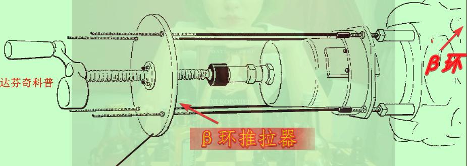 一文读懂螺旋桨β环和β杆