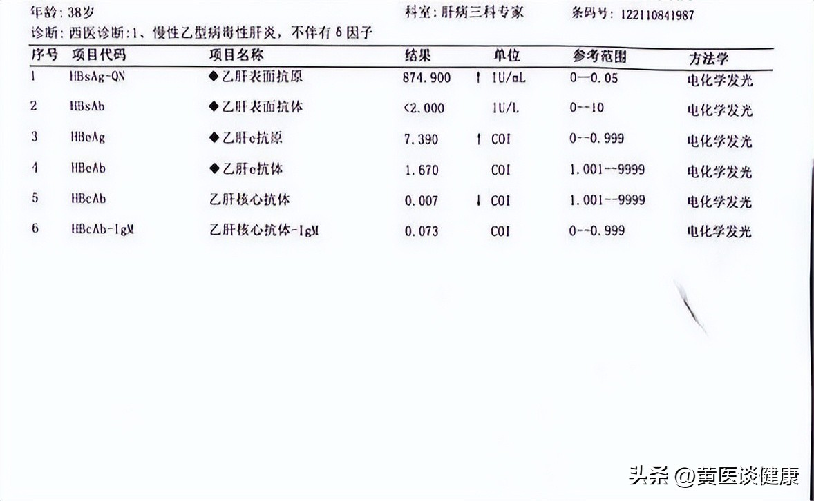 服用恩替卡韦四年了,服用恩替卡韦两年dna没有转阴