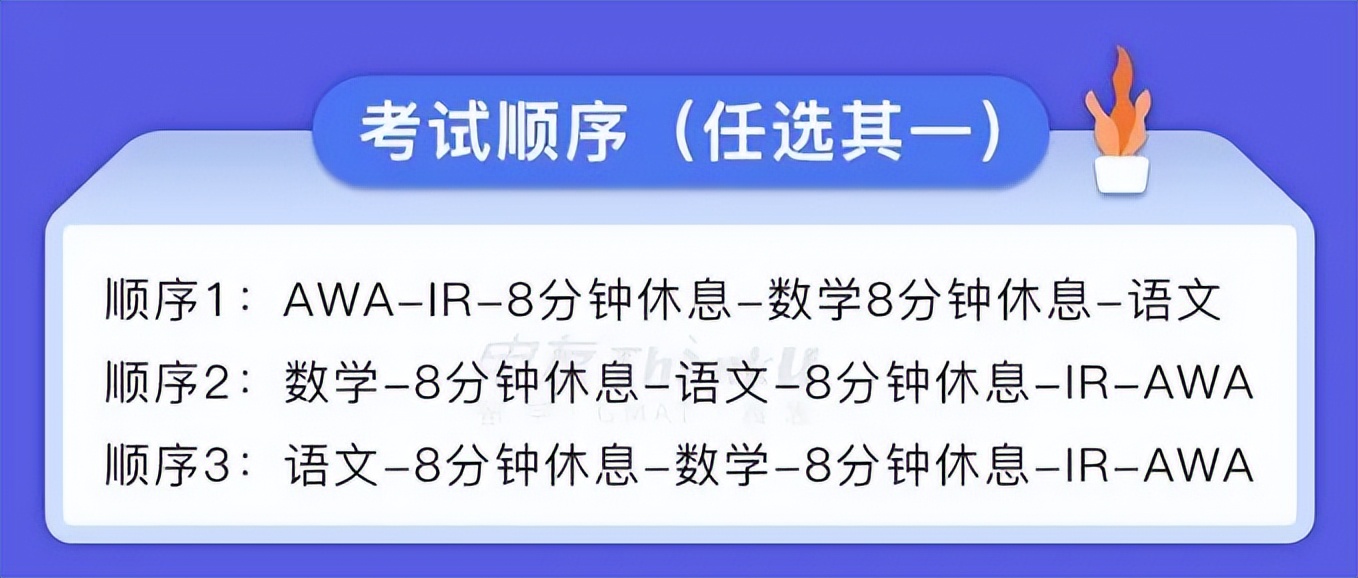 gmat武汉考点,gmat考试报名基本流程解析