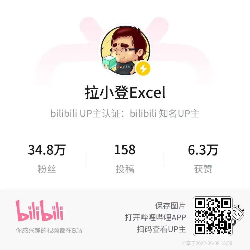 罗翔最强up主,罗翔百大up主前后对比