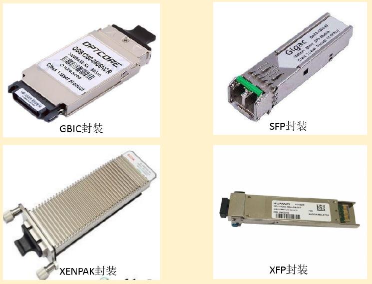 网络光纤的基础知识,光纤基础知识大全