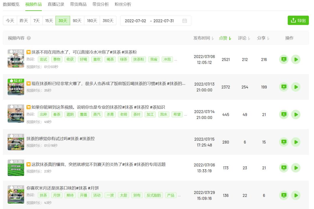电商月报总结及工作计划,电商直播月报