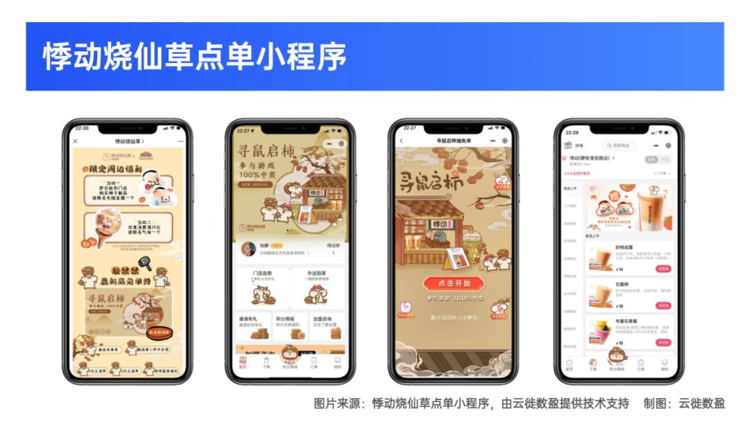 日流水超千万的会员体系，是什么样的？